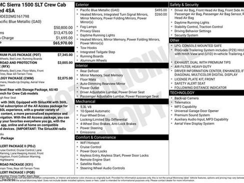 Used 2021 GMC Sierra 1500 SLT w/ SLT Premium Plus Package AWD/4WD image 47