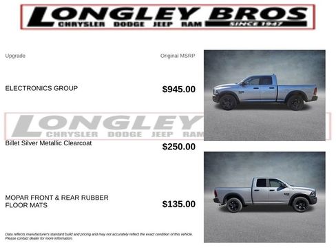 Used 2022 RAM 1500 Warlock w/ Electronics Group AWD/4WD image 2