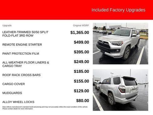 Used 2017 Toyota 4Runner Limited AWD/4WD image 5