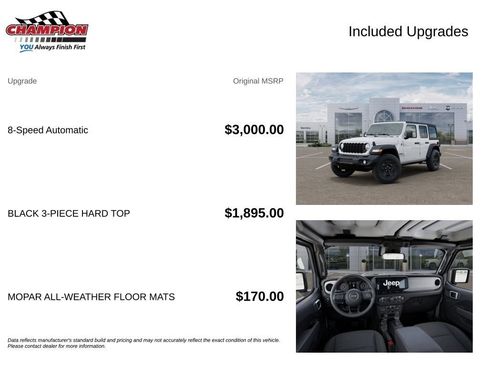 New 2026 Jeep Wrangler Unlimited Sport AWD/4WD image 6