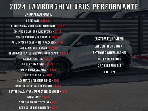 Used 2024 Lamborghini Urus Performante image 5