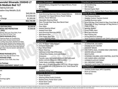Certified 2020 Chevrolet Silverado 2500 LT w/ All Star Edition AWD/4WD image 12