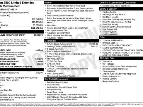 Used 2021 RAM 2500 Limited image 27