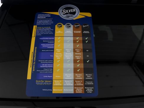 Used 2024 Chevrolet Suburban LT image 40