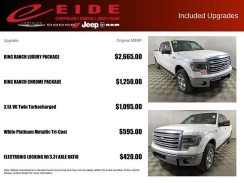 Used 2014 Ford F150 King Ranch w/ King Ranch Luxury Package AWD/4WD image 12