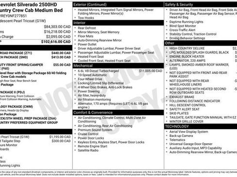 Used 2022 Chevrolet Silverado 2500 High Country w/ Z71 Off-Road Package AWD/4WD image 13