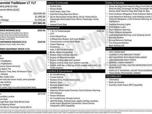 Certified 2023 Chevrolet TrailBlazer LT w/ Convenience Package FWD image 38