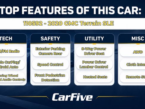 Used 2020 GMC Terrain SLE w/ Driver Convenience Package AWD/4WD image 28