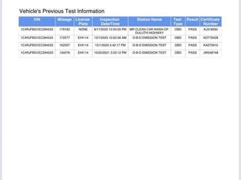 Used 2014 Jeep Grand Cherokee Limited image 14