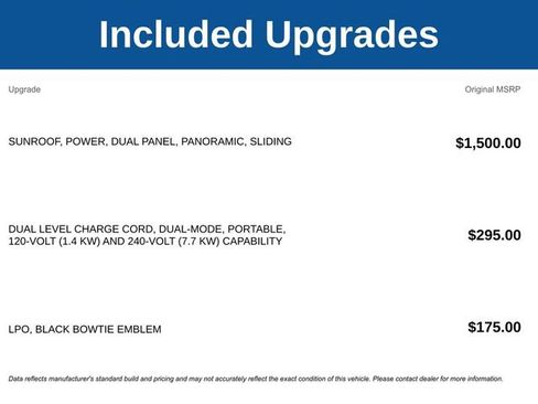New 2025 Chevrolet Equinox EV LT image 5