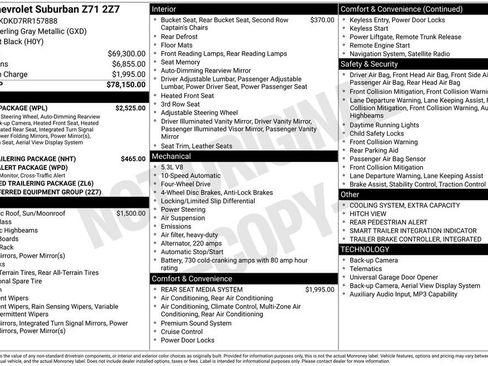 Used 2024 Chevrolet Suburban Z71 w/ Luxury Package AWD/4WD image 6