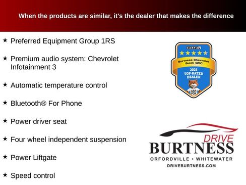 Certified 2024 Chevrolet Equinox RS w/ LPO, Floor Liner Package AWD/4WD image 10