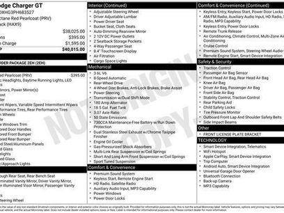 Used 2023 Dodge Charger GT