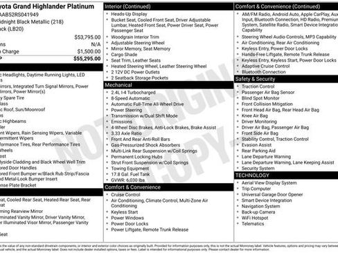 Used 2024 Toyota Grand Highlander Platinum image 37