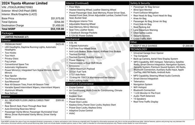 Certified 2024 Toyota 4Runner Limited AWD/4WD image 29