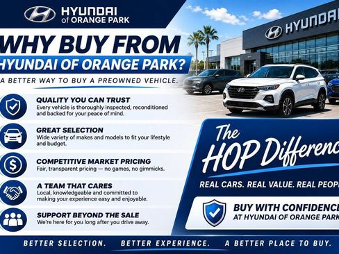 Used 2022 Hyundai Palisade Calligraphy w/ Winter Package FWD image 13