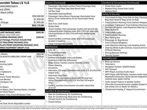 Used 2024 Chevrolet Tahoe LS w/ Driver Alert Package AWD/4WD image 20