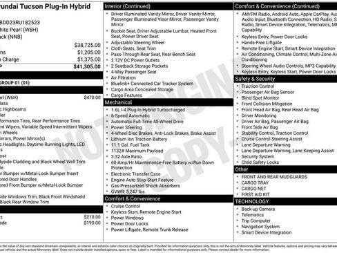 Used 2024 Hyundai Tucson SEL image 6
