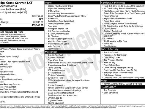Used 2018 Dodge Grand Caravan SXT FWD image 26