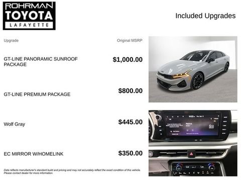 Used 2023 Kia K5 GT-Line image 4