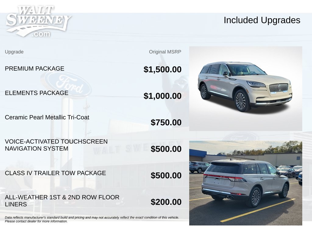 Used 2023 Lincoln Aviator AWD w/ Premium Package image 5