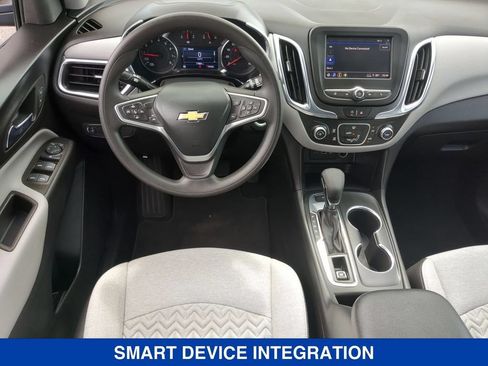 Used 2023 Chevrolet Equinox LS w/ LS Convenience Package AWD/4WD image 18