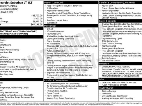 Used 2023 Chevrolet Suburban LT image 12