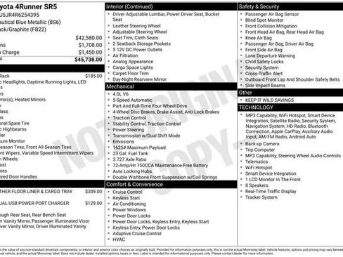 Certified 2024 Toyota 4Runner SR5 AWD/4WD image 34