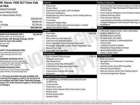 New 2026 GMC Sierra 1500 SLT w/ SLT Premium Plus Package image 21