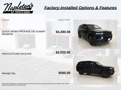 Used 2023 Jeep Grand Cherokee L Summit AWD/4WD image 4