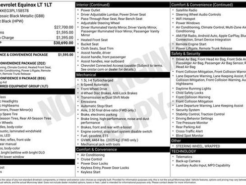 Used 2023 Chevrolet Equinox LT image 16