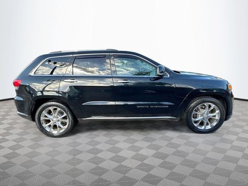 Used 2020 Jeep Grand Cherokee Summit image 5