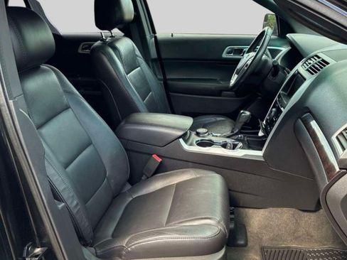 Used 2015 Ford Explorer Limited AWD/4WD image 3
