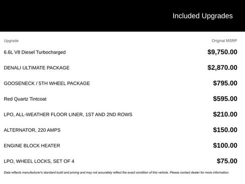 Used 2020 GMC Sierra 2500 Denali w/ Denali Ultimate Package image 2