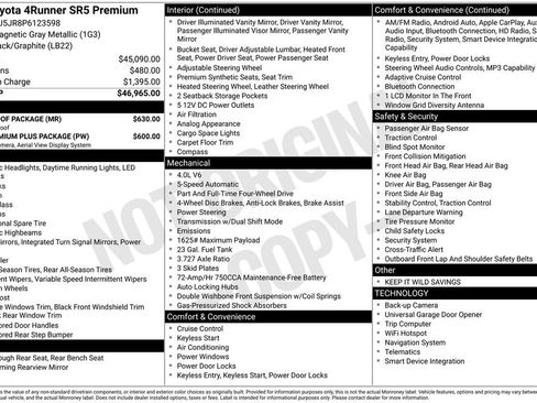 Used 2023 Toyota 4Runner SR5 Premium w/ Moonroof Package AWD/4WD image 31