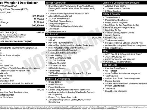 New 2025 Jeep Wrangler Rubicon w/ Safety Group image 6