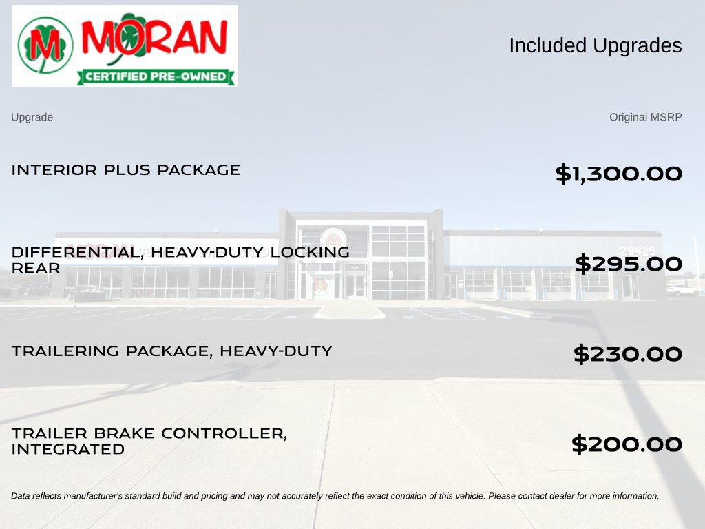 Used 2010 Chevrolet Avalanche LS w/ Interior Plus Package AWD/4WD image 2