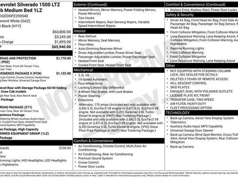 Used 2023 Chevrolet Silverado 1500 LTZ AWD/4WD image 6