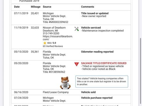 Used 2018 Nissan Rogue Sport SL w/ SL Premium Package image 54