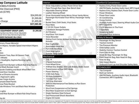 Used 2018 Jeep Compass Latitude w/ Popular Equipment Group FWD image 2