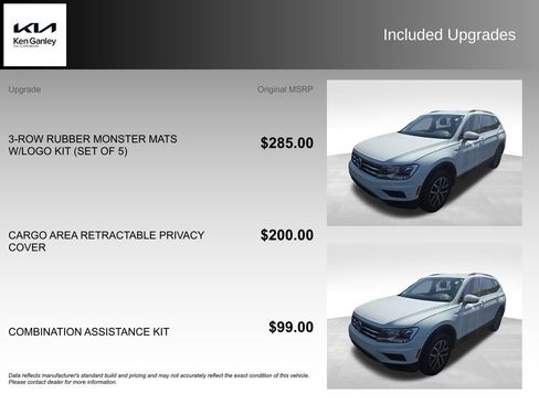 Used 2020 Volkswagen Tiguan SE image 4