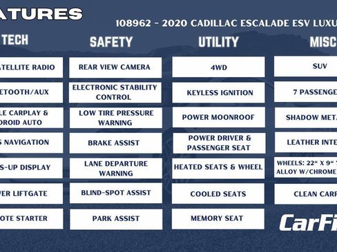 Used 2020 Cadillac Escalade ESV Luxury image 31