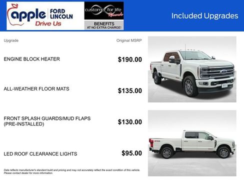 Certified 2024 Ford F250 Limited w/ FX4 Off-Road Package image 5