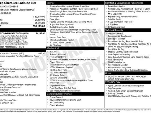 Used 2021 Jeep Cherokee Latitude Lux w/ Comfort/Convenience Group FWD image 15