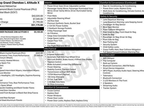 Used 2024 Jeep Grand Cherokee L Altitude AWD/4WD image 6