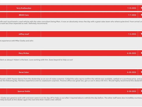 Certified 2023 Toyota Tacoma SR5 w/ SX Package image 10