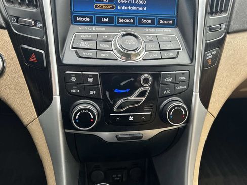 Used 2013 Hyundai Sonata Limited w/ Premium Pkg image 31
