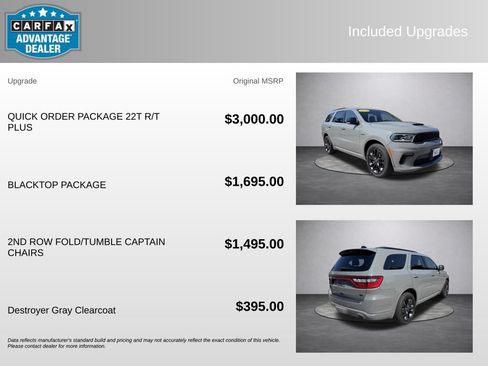 Used 2023 Dodge Durango R/T AWD/4WD image 5