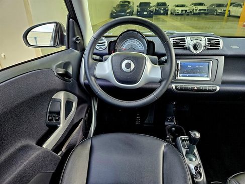 Used 2015 smart fortwo passion RWD image 15