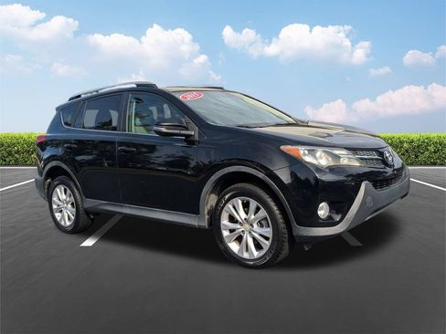 Used 2015 Toyota RAV4 Limited FWD image 5